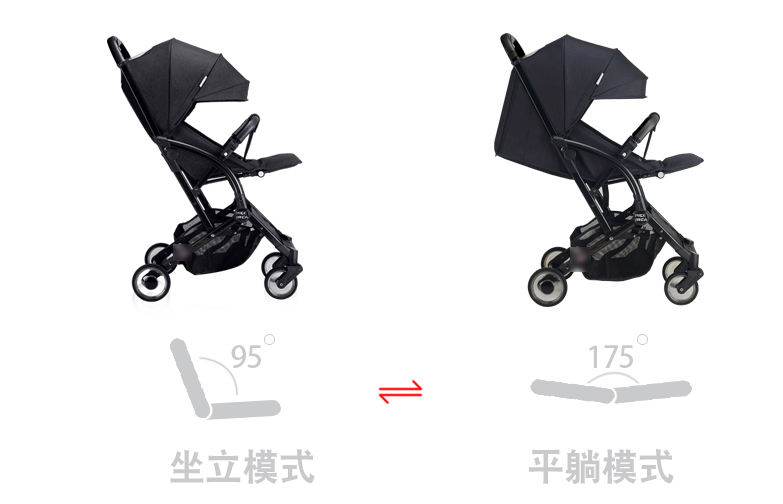 如何选择婴儿推车轻便,6个月婴儿推车怎么选