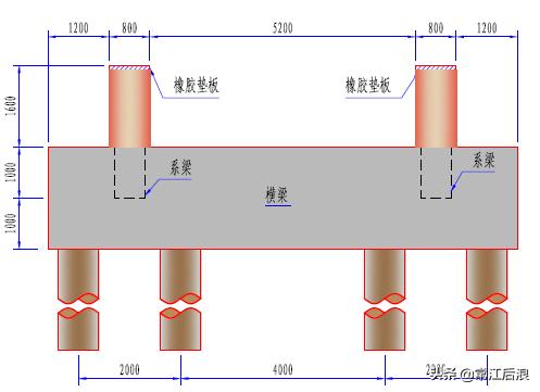 简易桥梁设计图纸大全,桥梁设计简图配上说明性文字