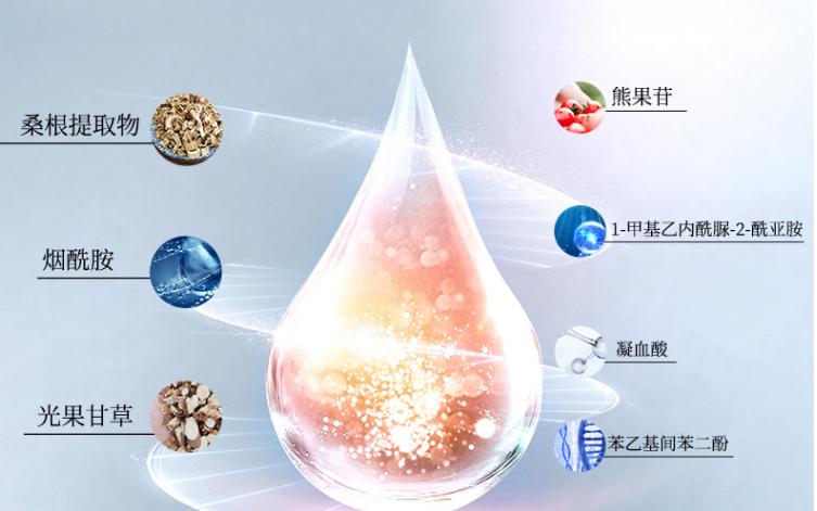 化妆品oem从哪里进货,化妆品批发如何找采购商