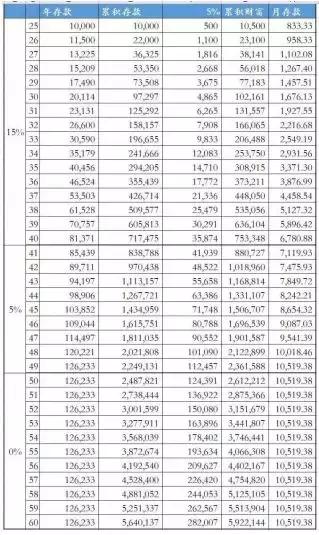 知乎最令人目瞪口呆的问题,知乎让人细思极恐的问题