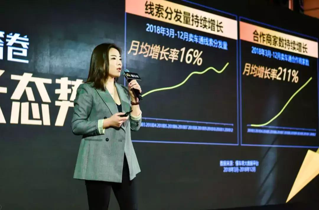 懂车帝卖车收多少佣金,懂车帝二手车补贴