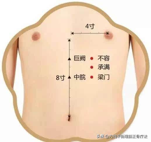 两肋痛胃脘痛,胃脘痛不能吃什么