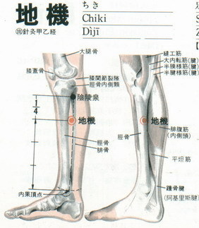 来自民间的点穴急救12法，收藏了吧