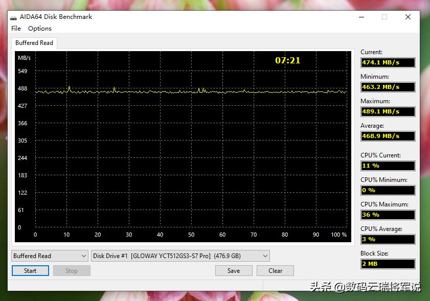 光威弈pro固态测试,光威弈pro固态和光威premium