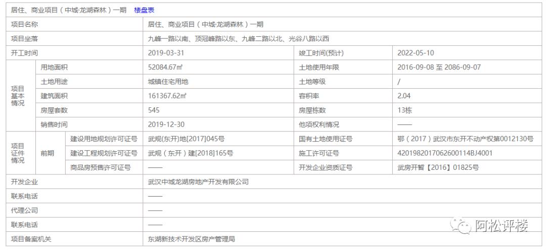 必将开创光谷的先河！极端位置！户型令人惊掉大牙！