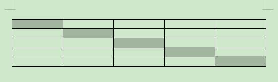 「干货集」WPS技巧汇总（二）