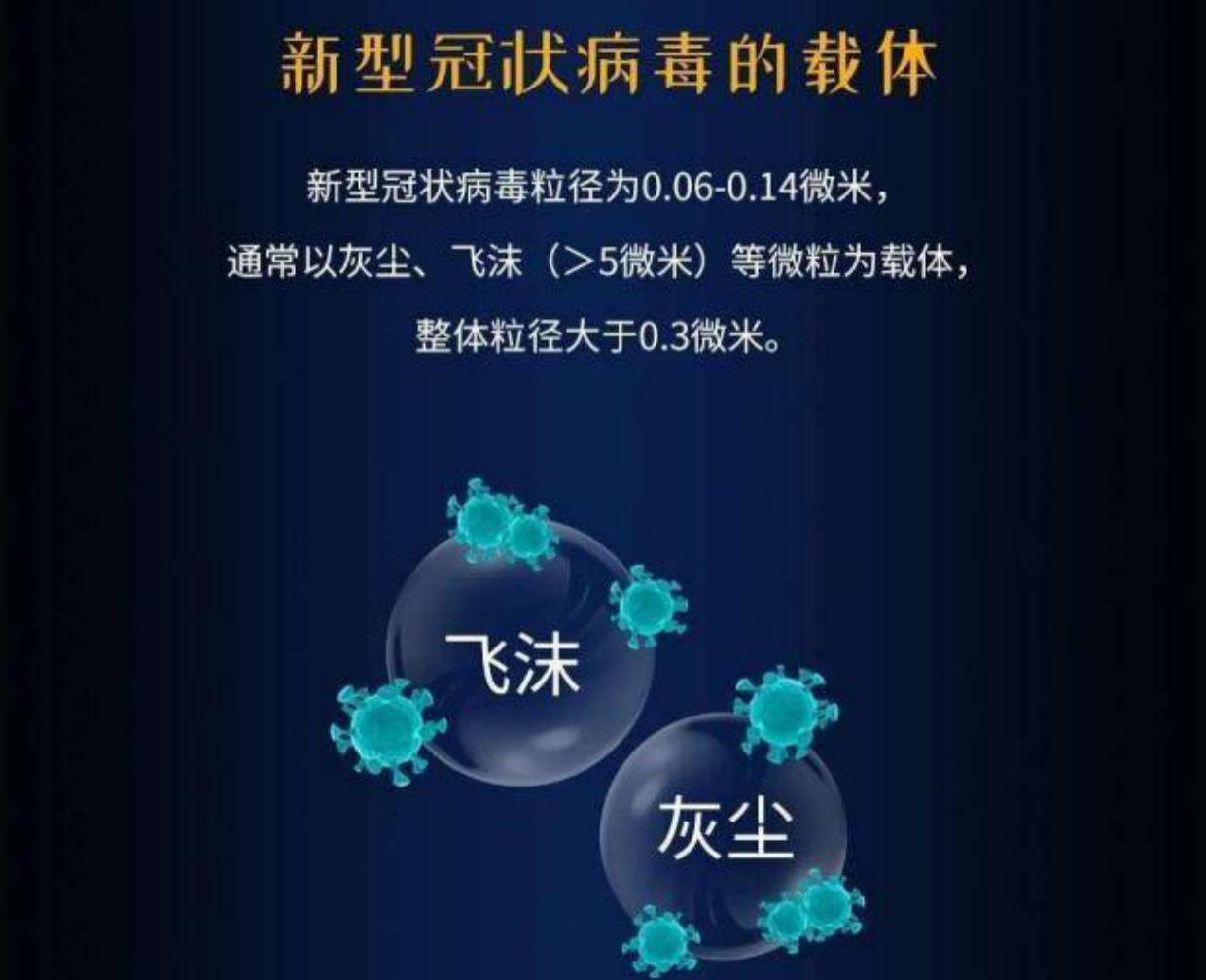 抢口罩防疫,家里用什么消毒液防护新冠病毒