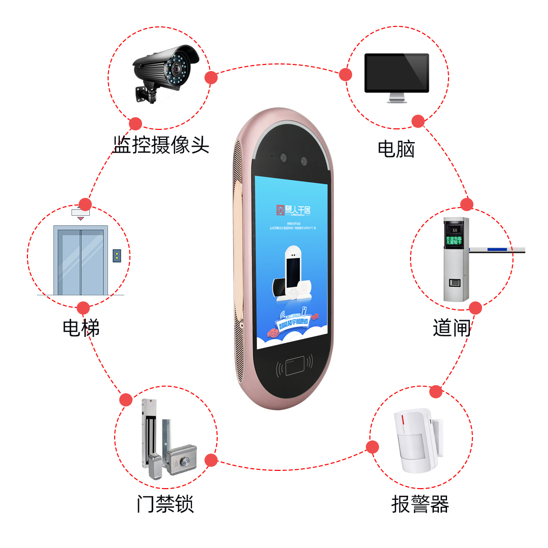 云端门禁可视对讲系统设置,楼宇门禁对讲系统