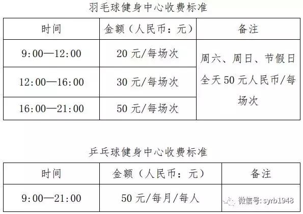 沈阳体育场免费开放时间,沈阳体育场馆开放了吗