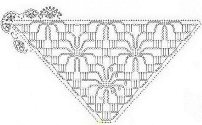 漂亮又好看的披肩视频,女士最漂亮的披肩外套