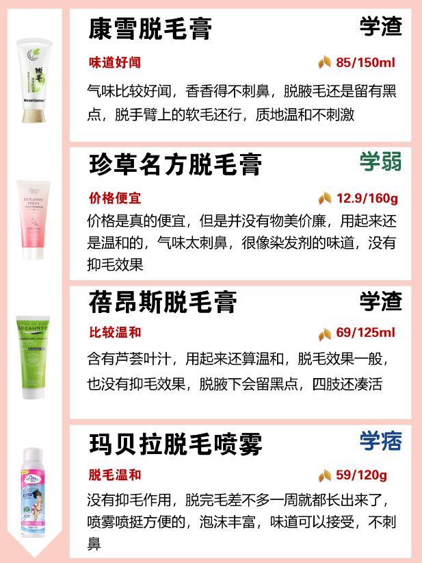 脱毛膏推荐,脱毛膏推荐测评腋下