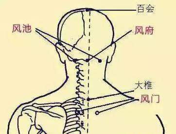感冒浑身疼能不能艾灸灸哪里,凯敦热敏灸治疗仪