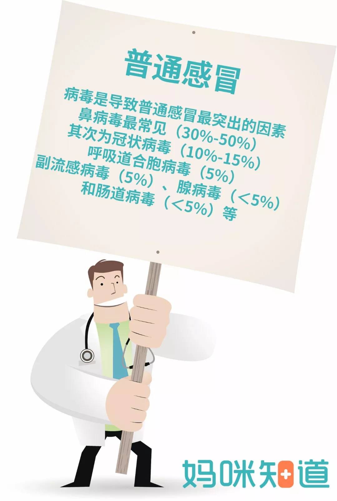 感冒药黑名单,小儿感冒药上黑名单的有哪些