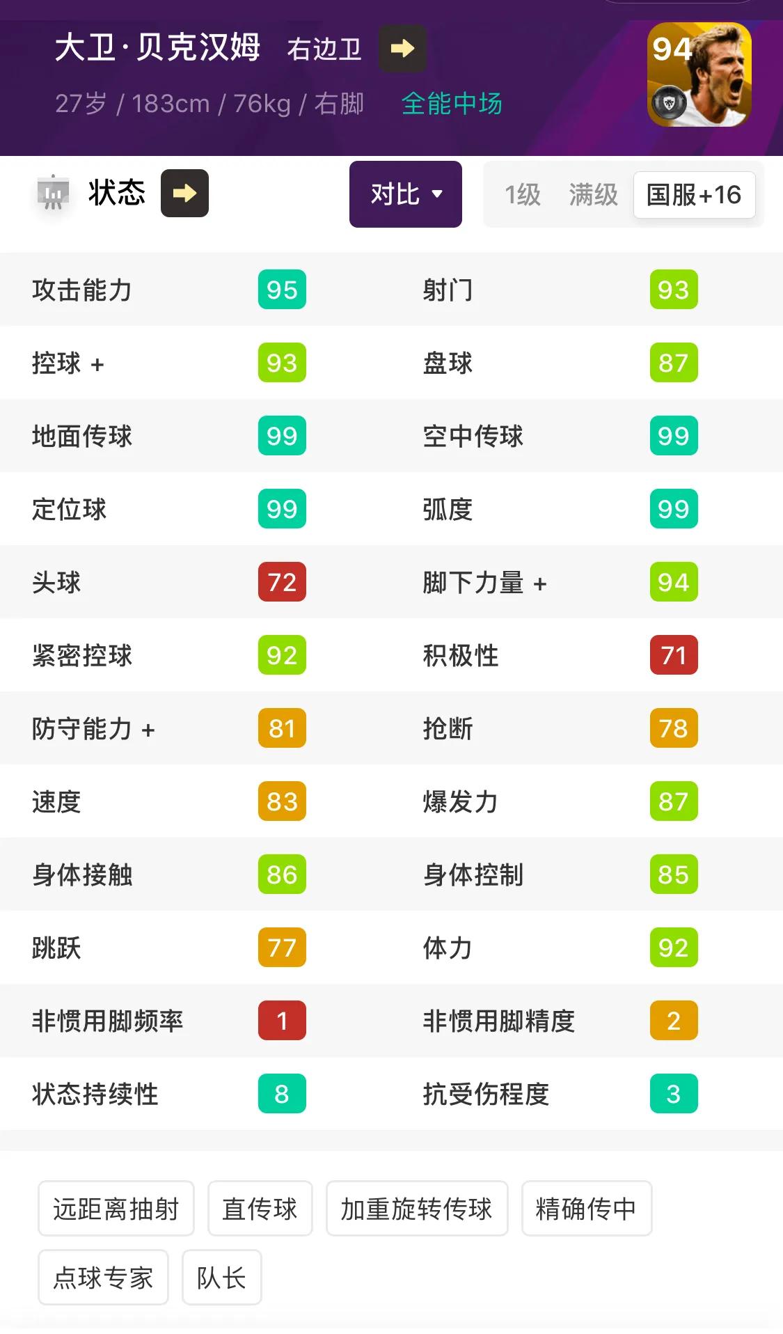 实况足球贝克汉姆最强版本,实况足球贝克汉姆捏脸数据