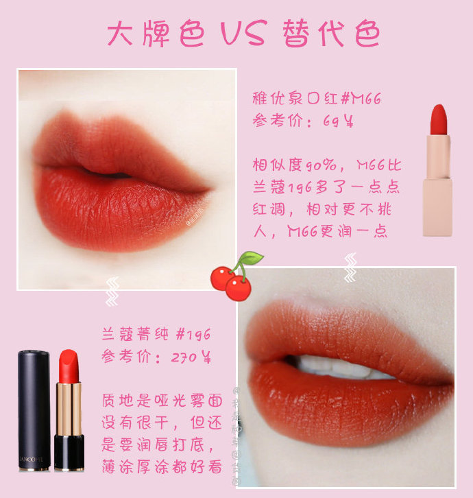 分享一波口红平价替.代口红控果断马了！「酷」