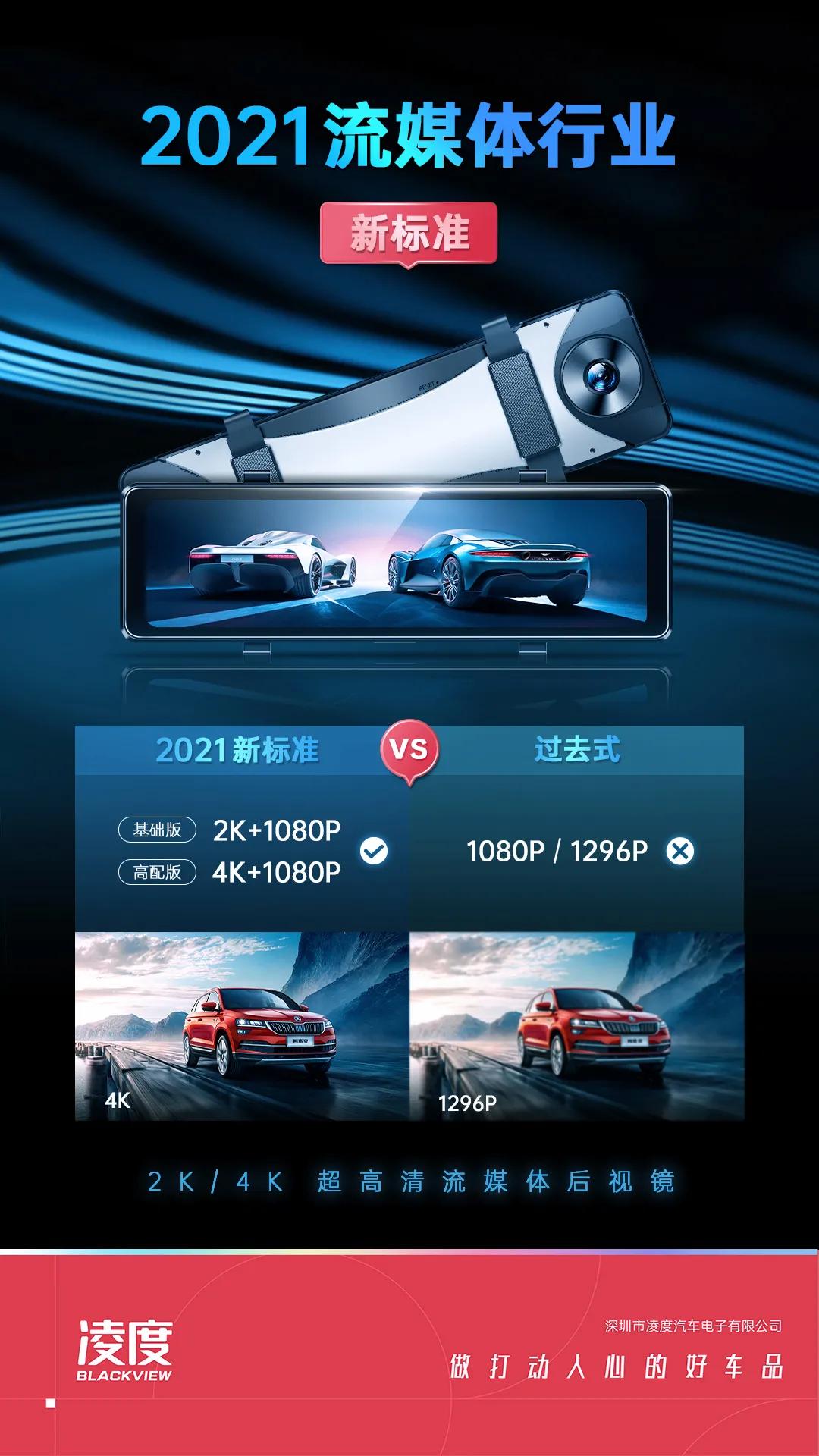 凌度a800记录仪测评,凌度a958记录仪评测