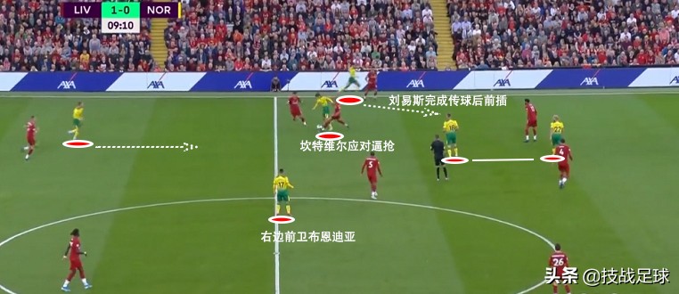 足球技巧如何踢好单刀球,足球技巧如何踢得更远