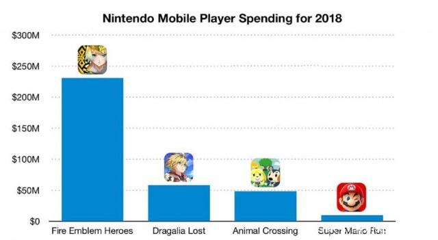 传颂之物游戏资源,传颂之物lostflag