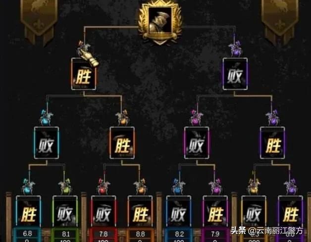 十赌九诈请远离赌博传递正能量,十赌九诈远离赌博健康生活