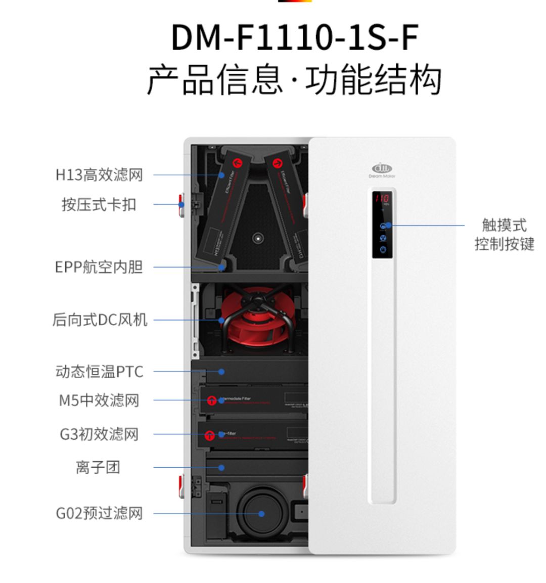 室内装修新风系统新风机,装修忘记装新风