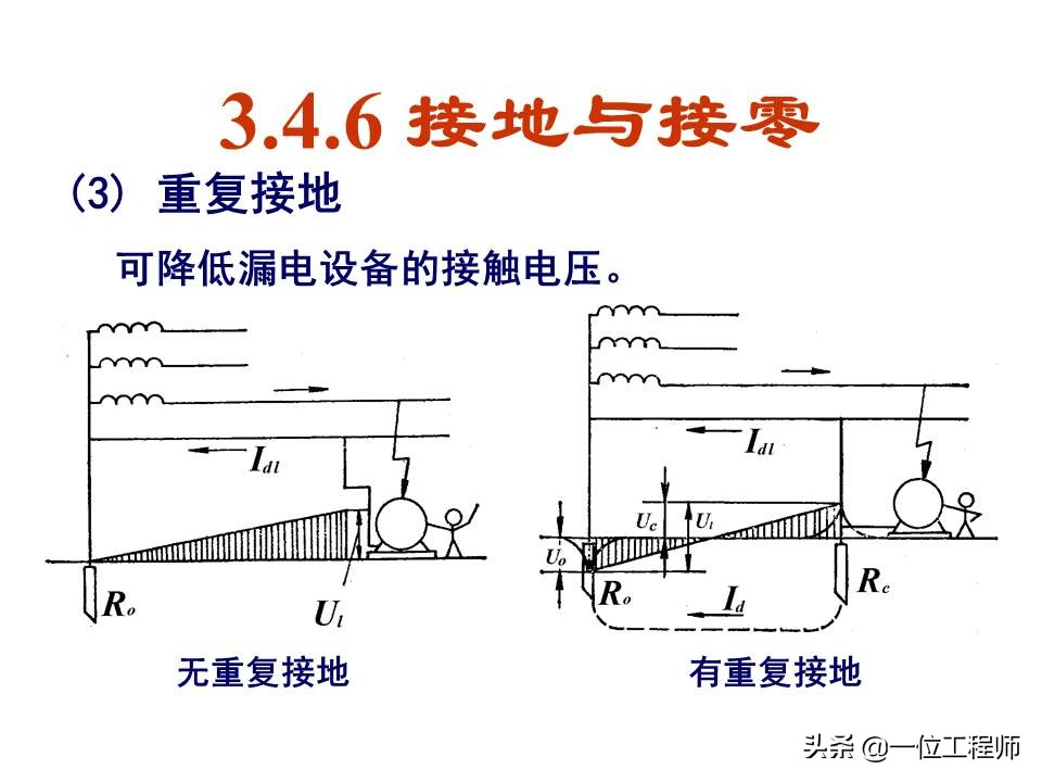 电气安全的基本知识,电气安全知识大全集