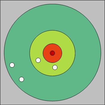 lbs服务系统,lbs服务