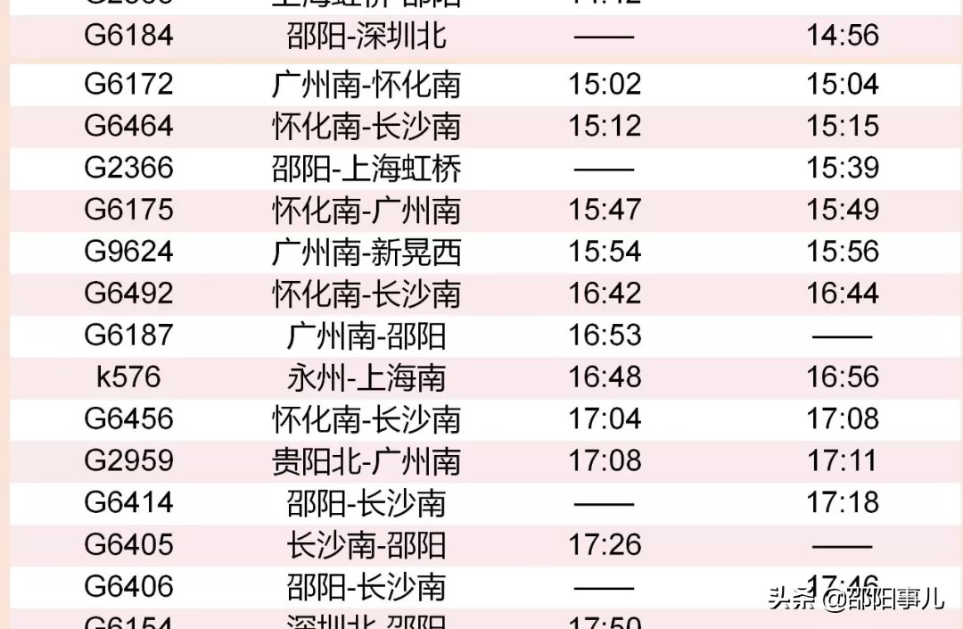 邵阳站2024年春运列车有哪些,邵阳火车站春运新增17趟列车时间