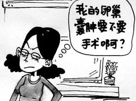 临床诊断卵巢囊肿是什么意思,卵巢囊肿怎么知道是病理和生理呢