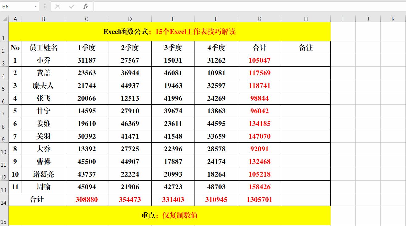 如何快速汇总十几个excel工作表,excel工作表新手入门教程