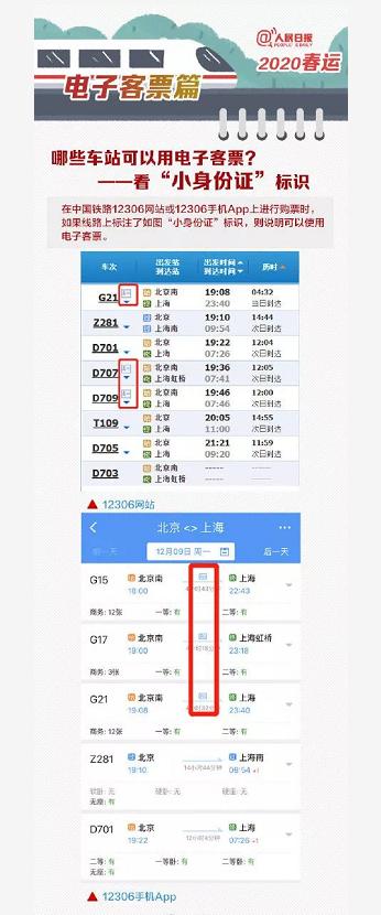 车票要报销但是丢了怎么补办,车票丢失没法报销火车站能补办吗