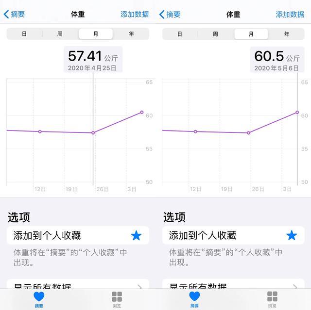 我的辟谷14天,资深辟谷者21天辟谷的正确食谱