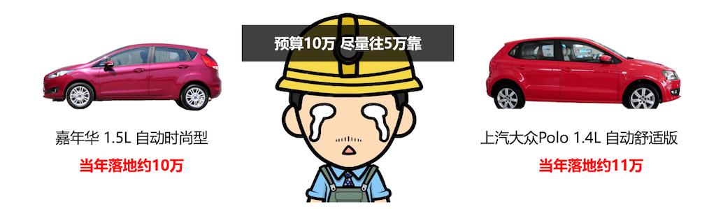 5年后再次坐上这辆MG3，眼角有泪，把酒当歌