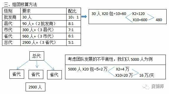 供应链遭疑“击鼓传花”？湖南青柳源前景堪忧