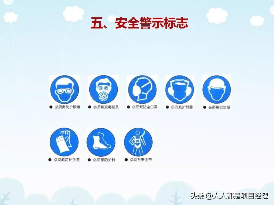 工程项目工期管理ppt,施工现场安全管理培训ppt