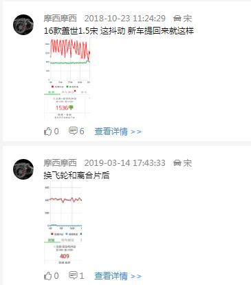 汽车新三包法退换车折旧费,新汽车三包法二手车适用