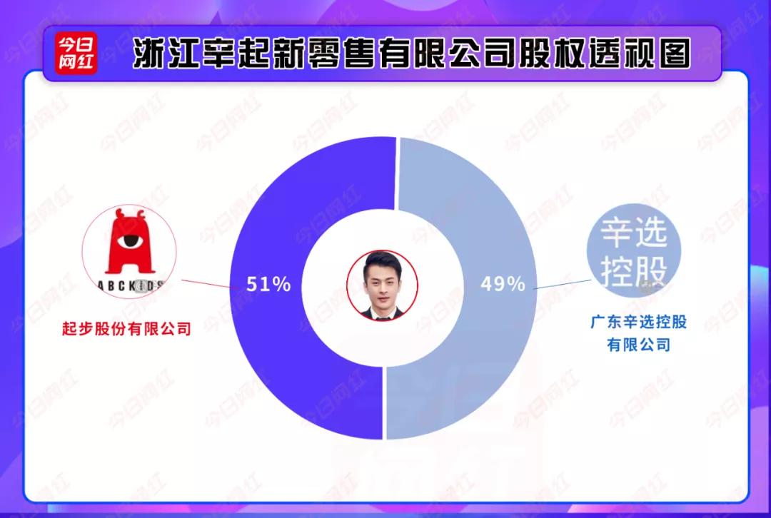 直播带货如何稳定供应链,供应链与直播带货的关系