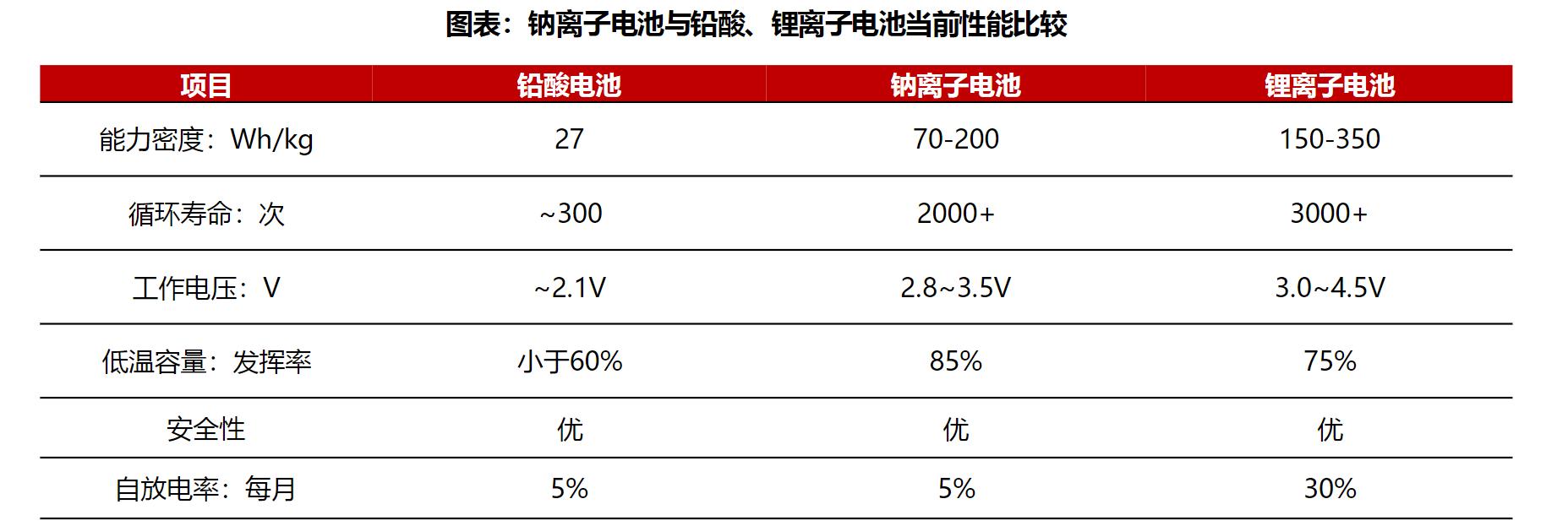 了解新能源汽车视频,了解新能源汽车品牌