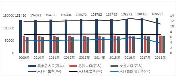 中介生存现状,太原中介最新现状