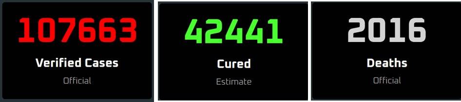 德国新冠为何死亡率这么低,德国治愈率高不高