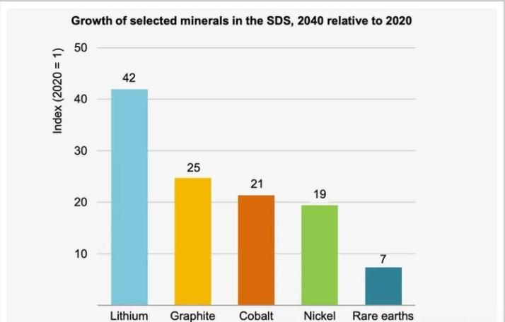 纠结买新能源还是油车,买燃油车还是新能源汽车纠结中