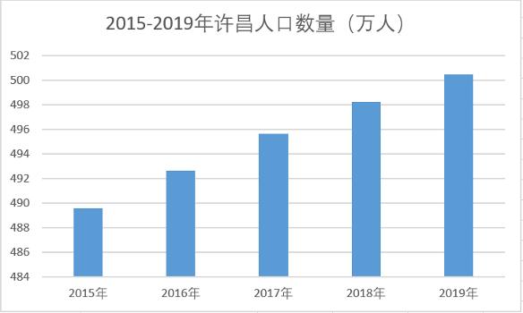 许昌教育培训机构很多不开门,许昌传统教培转型
