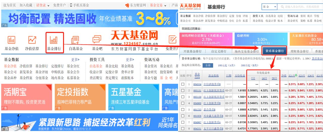 余额宝收益率和银行收益率,余额宝年化和理财收益率的区别