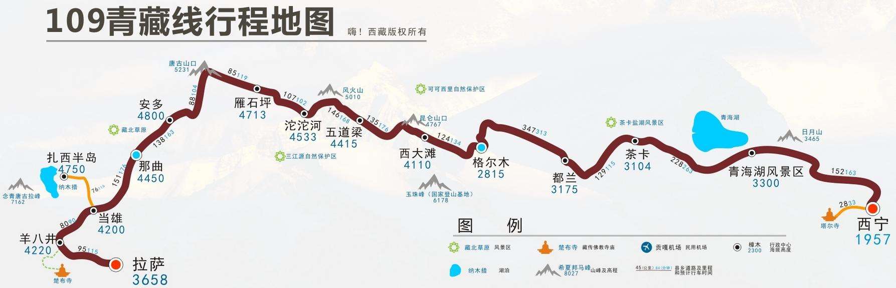 缓慢进藏可以克服高原反应吗,进藏没有高原反应出藏反而难受