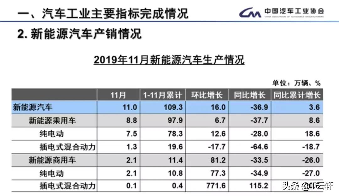 中国近十年中十大消费新现象,年度十大消费事件