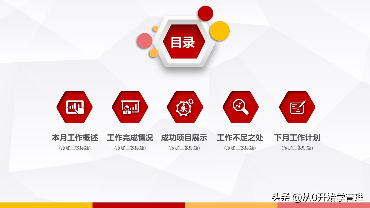 部门工作月报格式及模板,部门月度工作汇报表格模板