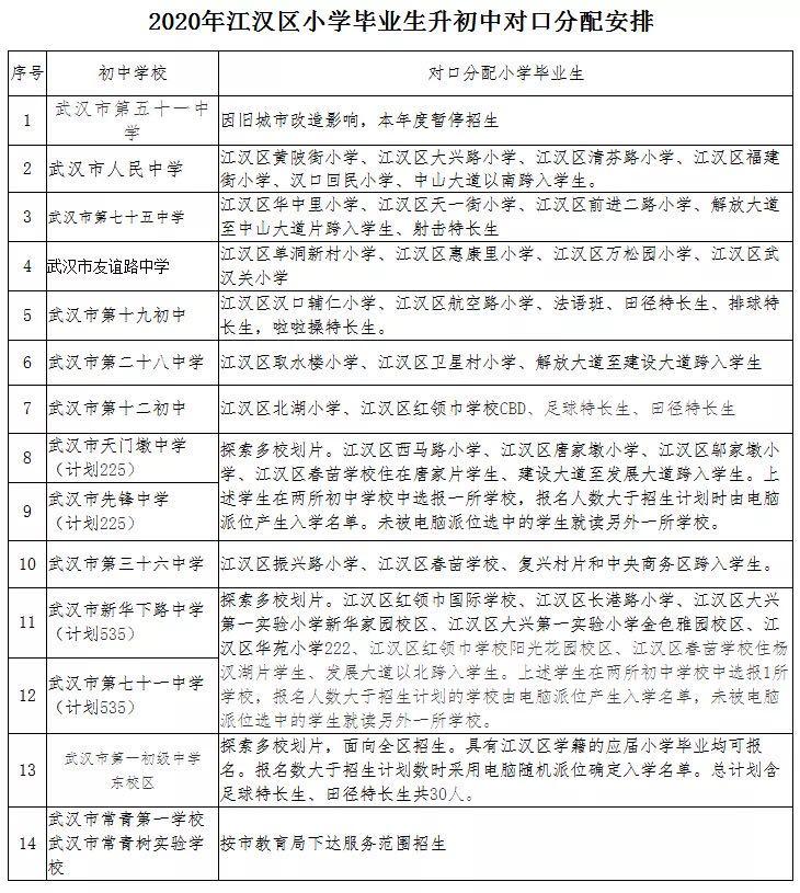 3栋楼快2年了还没卖完！曾贵的不行的盘已成区域低价TOP2