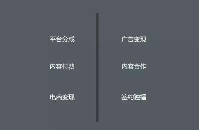 南岸短视频运营怎么变现,哪个短视频平台最容易变现