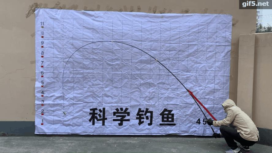 拉断2号子线的4.5米鱼竿，只卖200元，老品牌的逆袭之路？