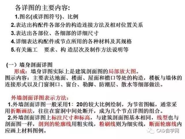 工程设计图纸识图入门教程,矿山工程图纸识图入门