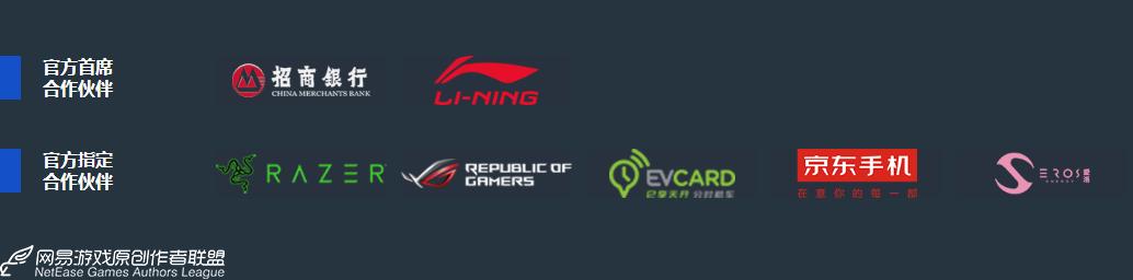 网易梦幻西游本周活动表,网易公会赛冬季赛